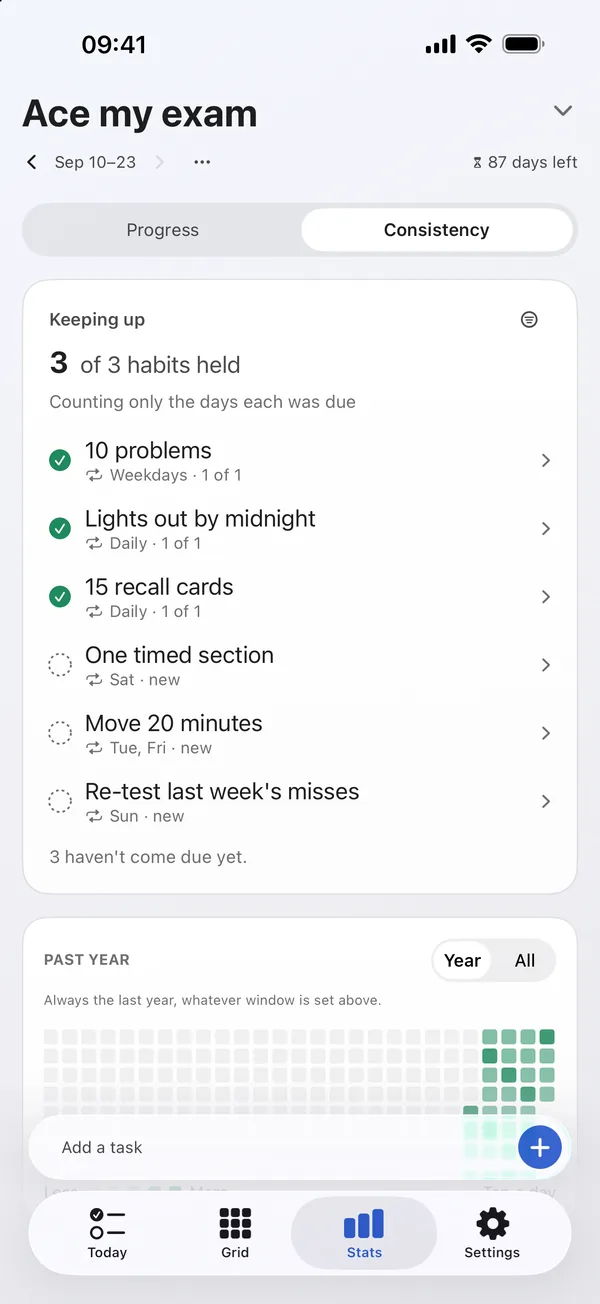 The Stats screen: habits held over two weeks and a year of days