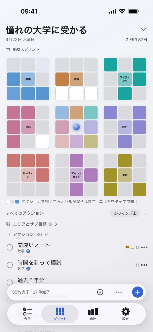 グリッド画面：中央に目標、周りに8つのエリア、終えたアクションが点灯