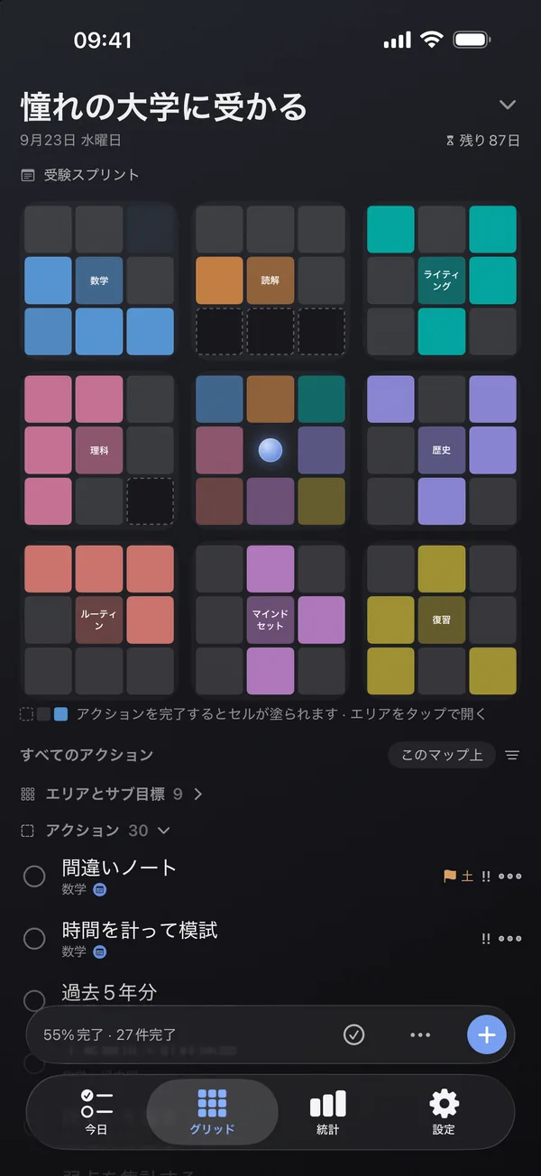 グリッド画面：中央に目標、周りに8つのエリア、終えたアクションが点灯