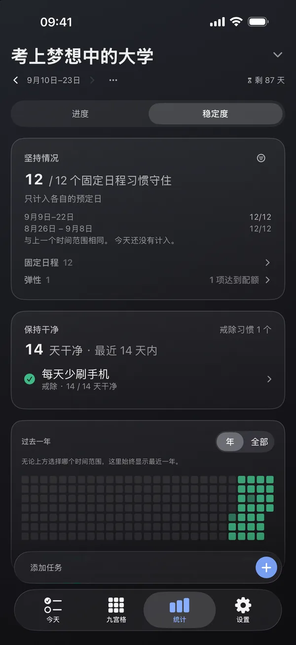 统计画面：两周内坚持的习惯与一整年的日子