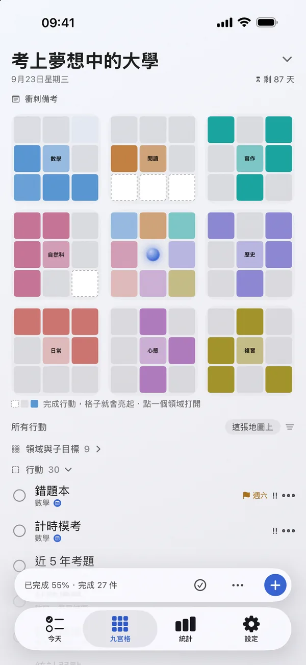 九宮格畫面：中間是目標，周圍八個領域，完成的行動亮起